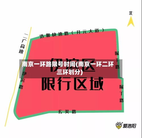 南京一环路限号时间(南京一环二环三环划分)