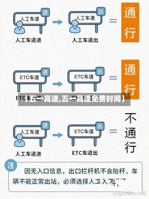 【五一高速,五一高速免费时间】