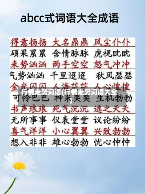 行情走势词语(行情走势词语大全)