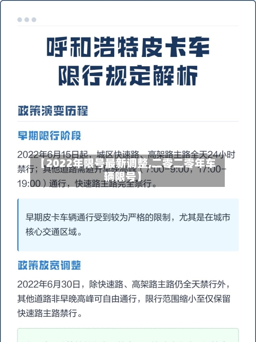 【2022年限号最新调整,二零二零年车辆限号】