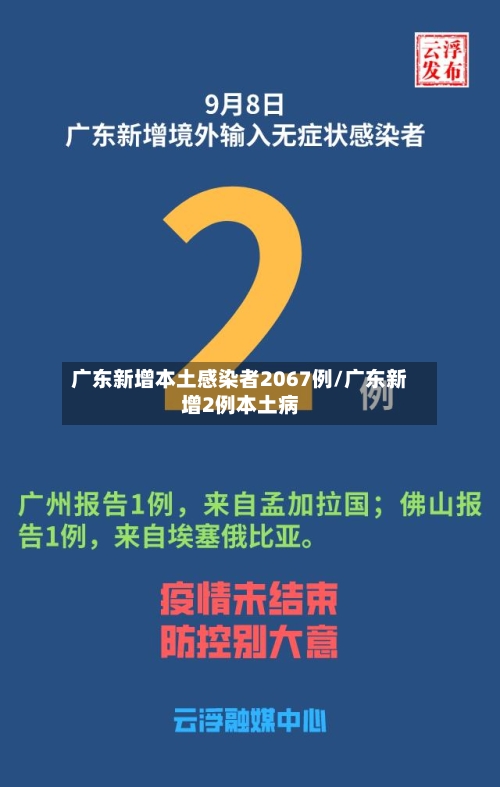 广东新增本土感染者2067例/广东新增2例本土病