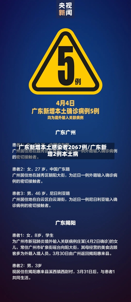 广东新增本土感染者2067例/广东新增2例本土病