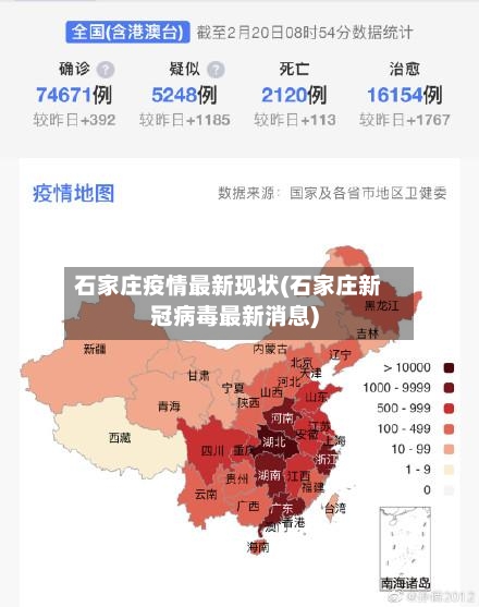 石家庄疫情最新现状(石家庄新冠病毒最新消息)