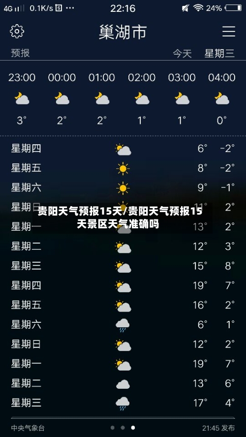 贵阳天气预报15天/贵阳天气预报15天景区天气准确吗