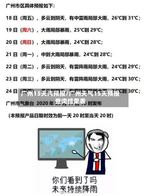 广州15天汽预报/广州天气15天预报查询结果表