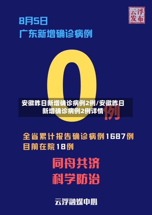 安徽昨日新增确诊病例2例/安徽昨日新增确诊病例2例详情
