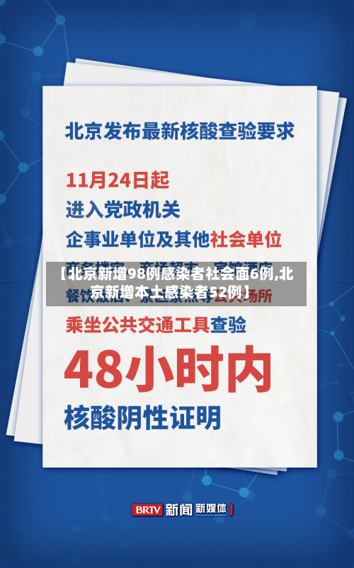 【北京新增98例感染者社会面6例,北京新增本土感染者52例】