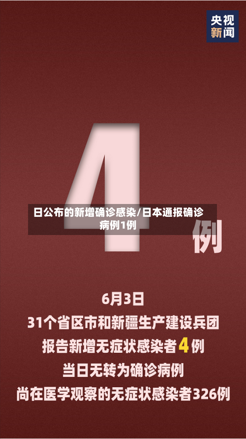 日公布的新增确诊感染/日本通报确诊病例1例