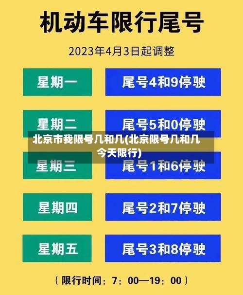 北京市我限号几和几(北京限号几和几今天限行)