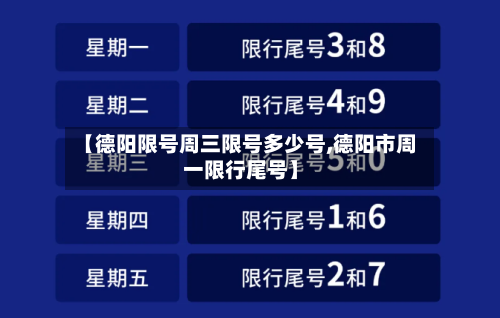 【德阳限号周三限号多少号,德阳市周一限行尾号】