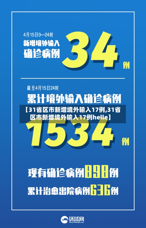 【31省区市新增境外输入17例,31省区市新增境外输入17例helle】