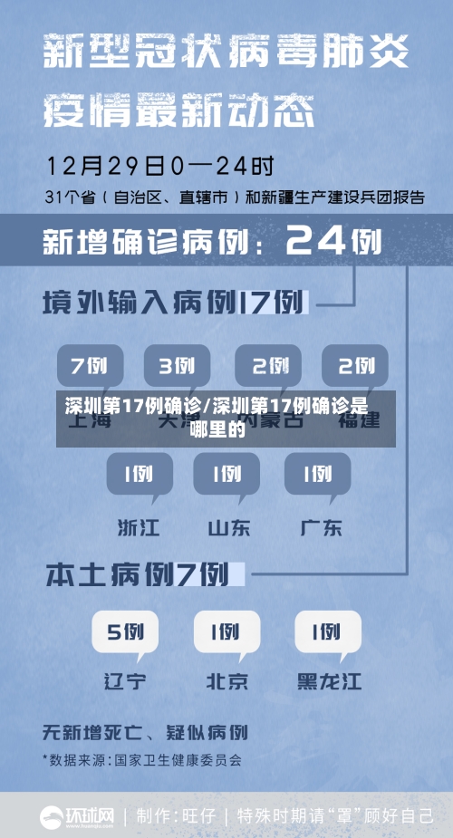 深圳第17例确诊/深圳第17例确诊是哪里的