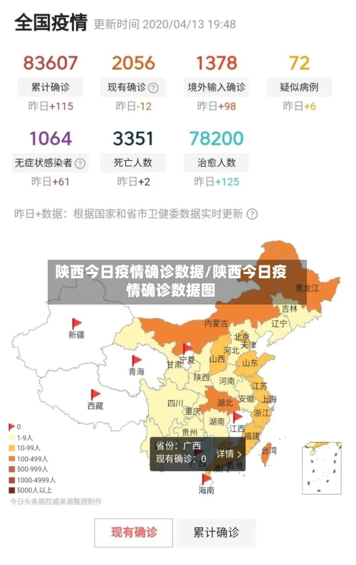 陕西今日疫情确诊数据/陕西今日疫情确诊数据图