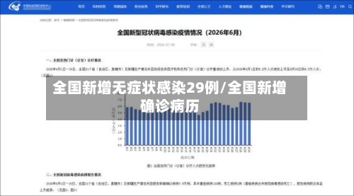全国新增无症状感染29例/全国新增确诊病历