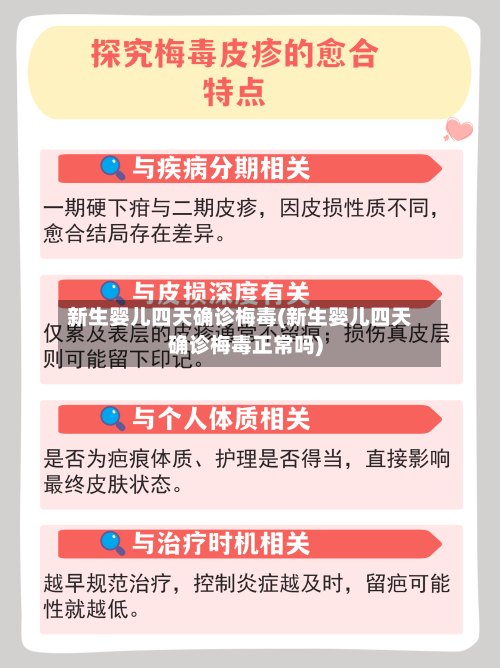 新生婴儿四天确诊梅毒(新生婴儿四天确诊梅毒正常吗)
