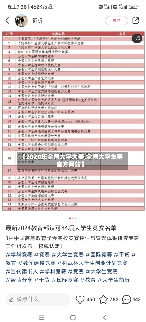 【2020年全国大学大赛,全国大学生赛官方网站】