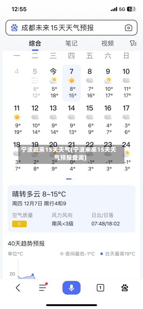 宁波近来15天天气(宁波未来15天天气预报查询)