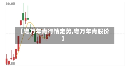 【粤万年青行情走势,粤万年青股价】