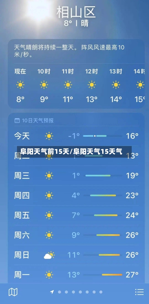 阜阳天气前15天/阜阳天气15天气