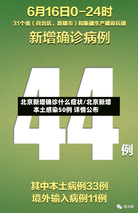 北京新增确诊什么症状/北京新增本土感染50例 详情公布