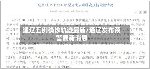 通辽五例确诊轨迹最新/通辽发布预警最新消息