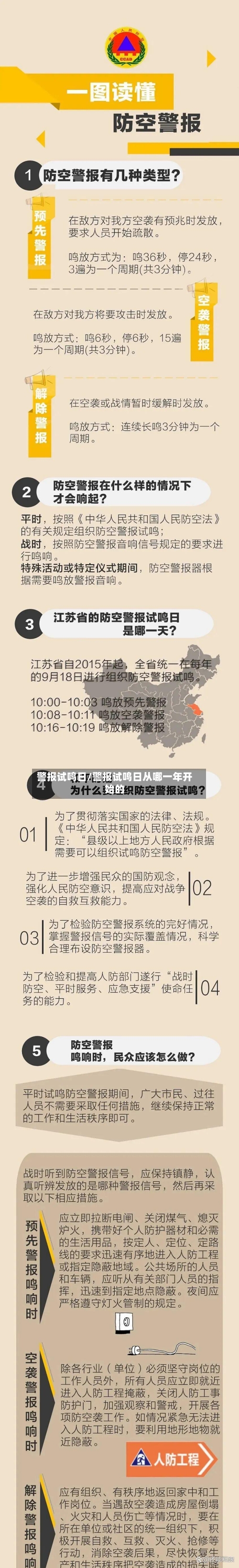 警报试鸣日/警报试鸣日从哪一年开始的