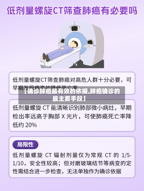 【确诊肺癌最有效的依据,肺癌确诊的最主要手段】