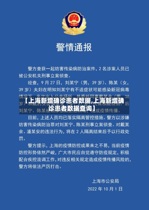 【上海新增确诊患者数据,上海新增确诊患者数据查询】