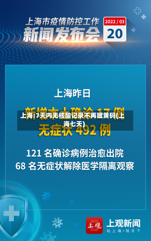 上海:7天内无核酸记录不再赋黄码(上海七天)
