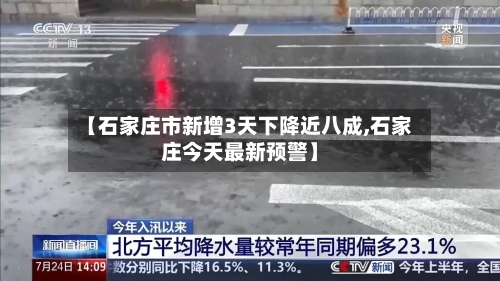 【石家庄市新增3天下降近八成,石家庄今天最新预警】