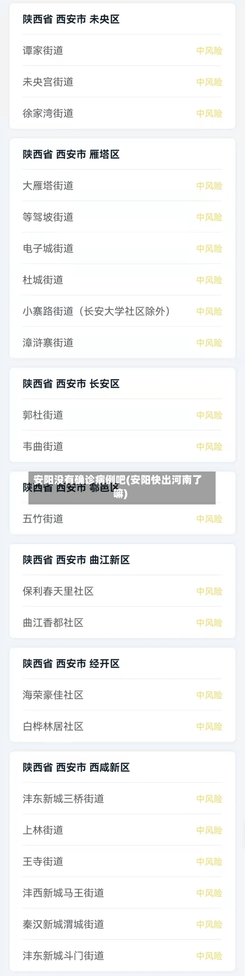 安阳没有确诊病例吧(安阳快出河南了嘛)