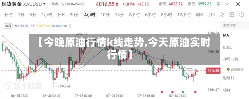 【今晚原油行情k线走势,今天原油实时行情】