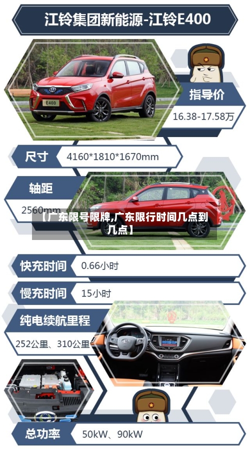 【广东限号限牌,广东限行时间几点到几点】