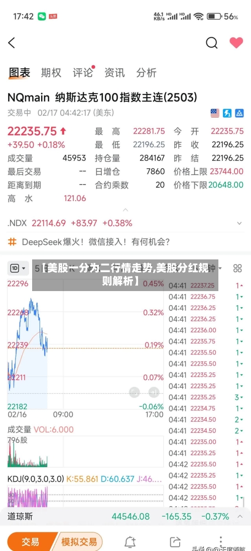 【美股一分为二行情走势,美股分红规则解析】