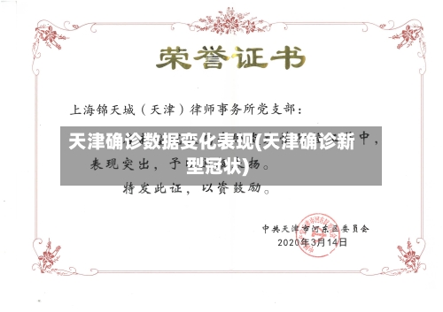 天津确诊数据变化表现(天津确诊新型冠状)