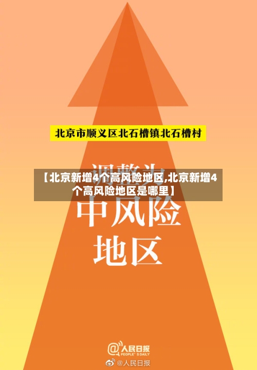 【北京新增4个高风险地区,北京新增4个高风险地区是哪里】