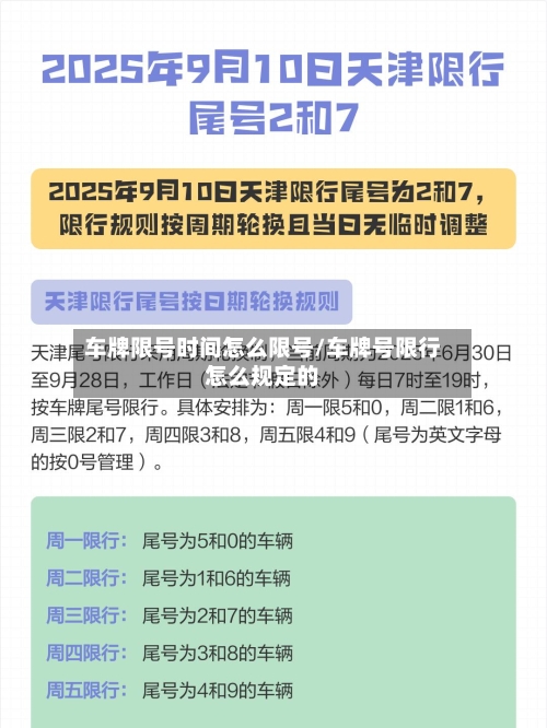 车牌限号时间怎么限号/车牌号限行怎么规定的