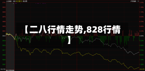 【二八行情走势,828行情】