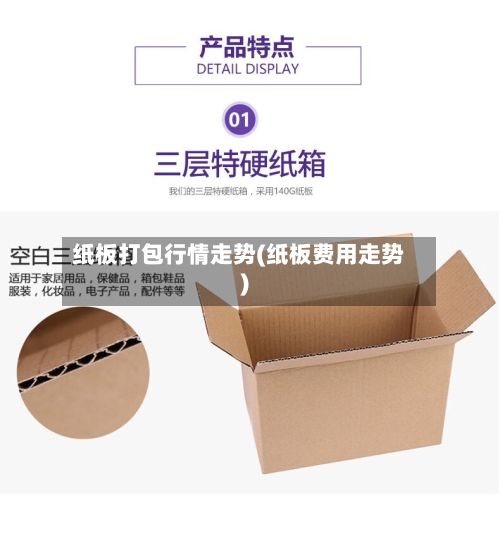 纸板打包行情走势(纸板费用走势)