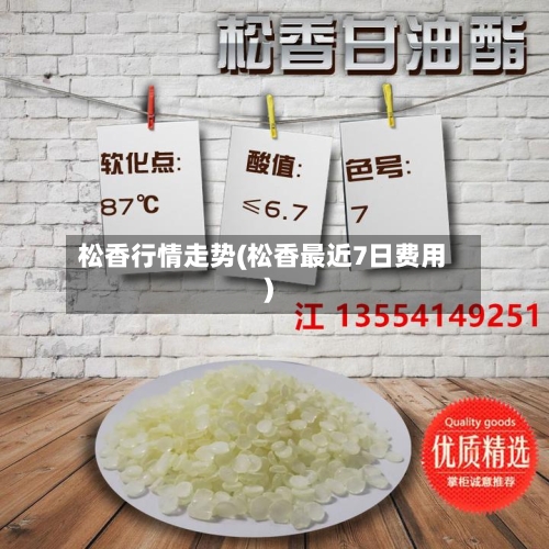 松香行情走势(松香最近7日费用)
