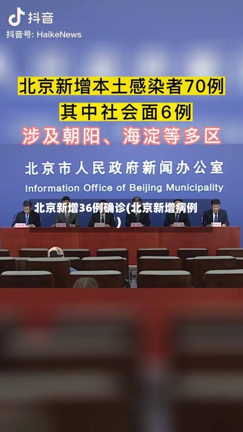 北京新增36例确诊(北京新增病例)