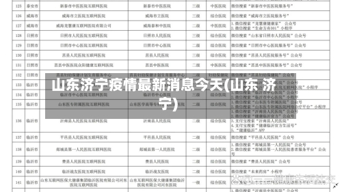 山东济宁疫情最新消息今天(山东 济宁)