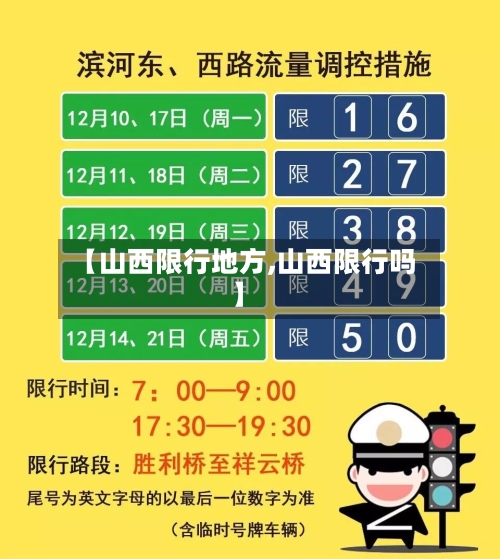 【山西限行地方,山西限行吗】