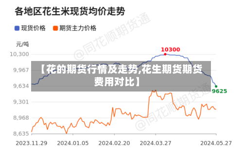 【花的期货行情及走势,花生期货期货费用对比】