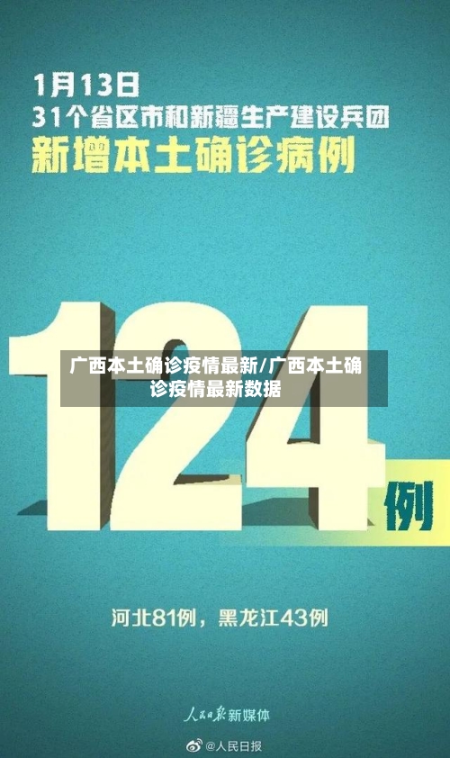 广西本土确诊疫情最新/广西本土确诊疫情最新数据