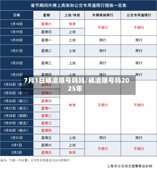 7月1日杨凌限号吗吗/杨凌限号吗2025年