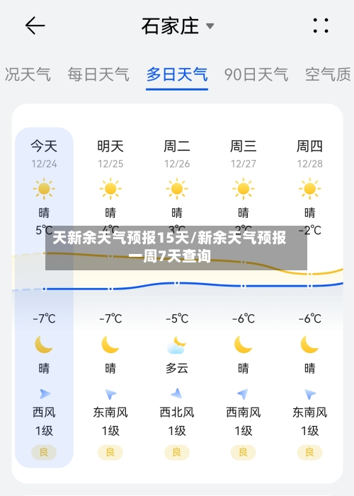 天新余天气预报15天/新余天气预报一周7天查询