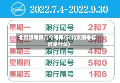 北京限号限几个号限行(北京限号标准是什么)