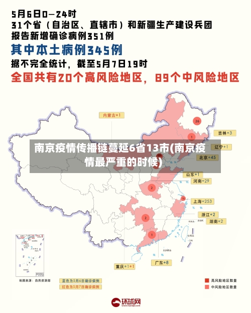 南京疫情传播链蔓延6省13市(南京疫情最严重的时候)