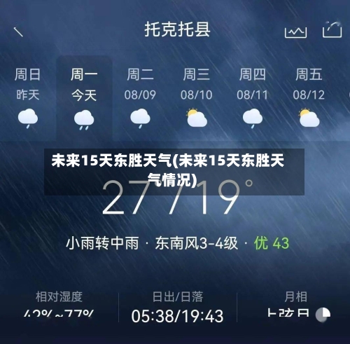 未来15天东胜天气(未来15天东胜天气情况)